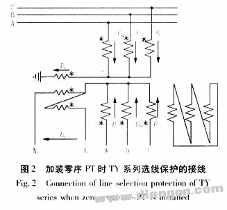 S注入法与电压互感器的特殊接线方式