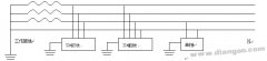 国际电工委员会（IEC）对各接地方式供电系统的规定