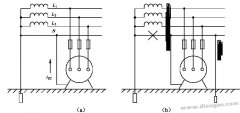 保护接地和保护接零