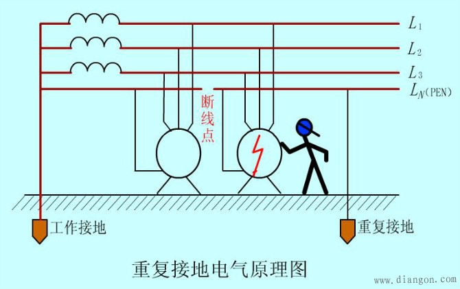 三相电压不平衡的分析及辨别方法