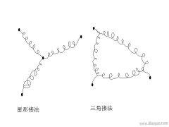 电机三角形接法,星形接法,你懂吗?