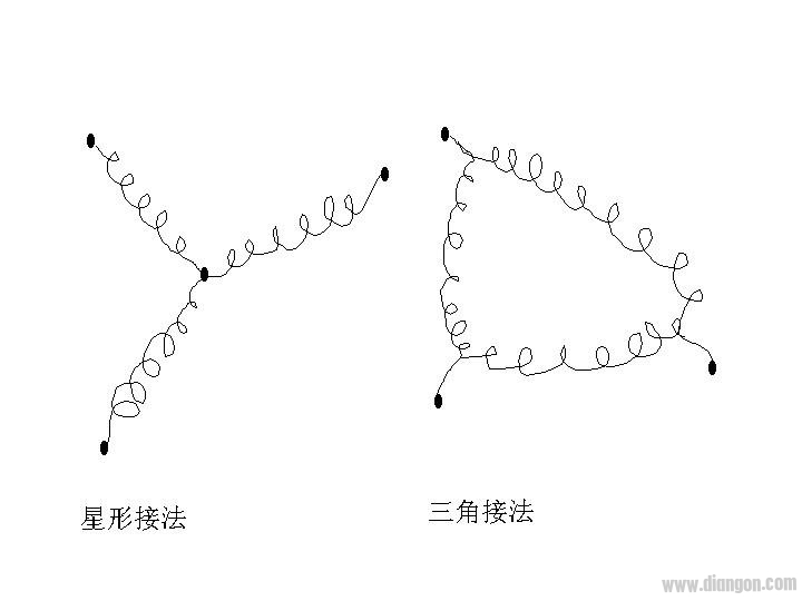 电机三角形接法,星形接法,你懂吗?