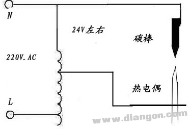 热电偶焊接一方法