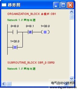 西门子S7-200PLC仿真软件使用方法