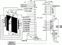 三菱plc与通用变频器在旋转门控制中的应用