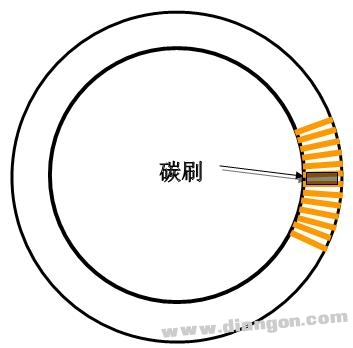 交流稳压器工作原理