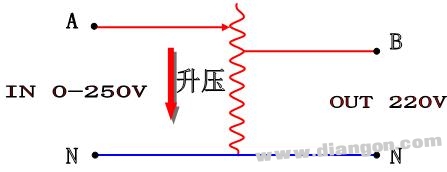 交流稳压器工作原理