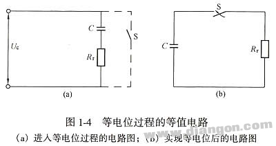 带电作业工作原理