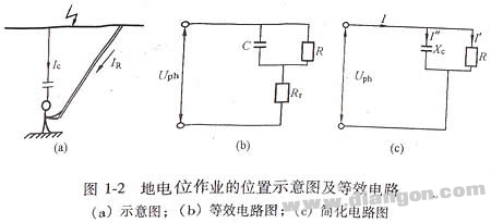 带电作业工作原理