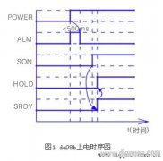 数控机床的抱闸控制方法