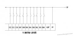 漏型与源型PLC输入的主要区别