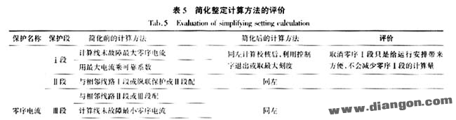 继电保护整定计算实列分析