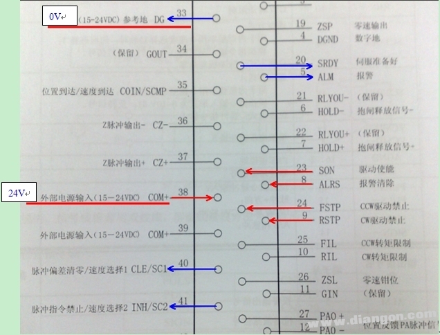 手把手叫你学伺服控制