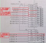 手把手叫你学伺服控制