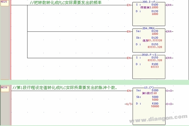 手把手叫你学伺服控制