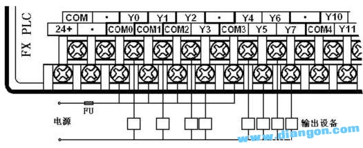 PLC与主令电器类设备的连接