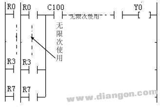 PLC编程的基本原则