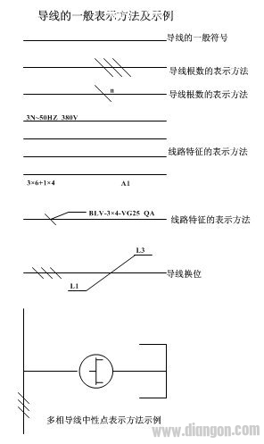 电气图各种图形符号间的相互连线