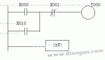 PLC的编程语言的基本指令系统和编程方法