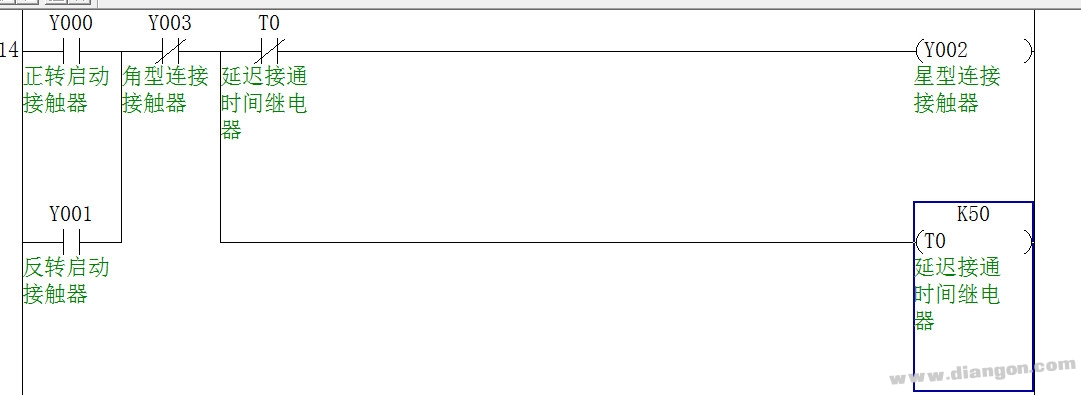 星角降压启动电机可逆电路plc改造布置图