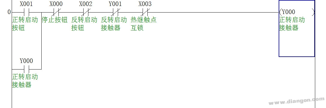 星角降压启动电机可逆电路plc改造布置图