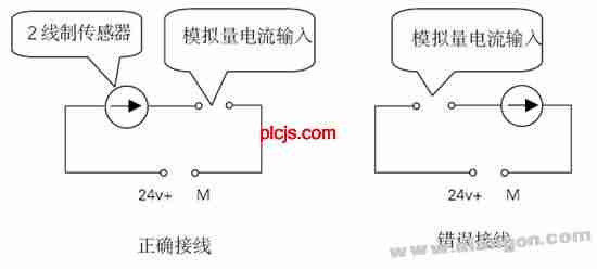 如何正确安装PLC模拟量模块？