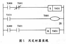 降低PLC控制系统成本的方法