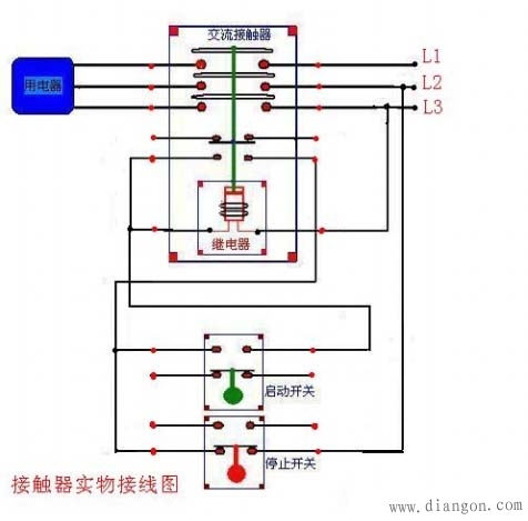 交流接触器的接法