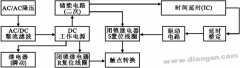 断电延时型时间继电器的研究与设计