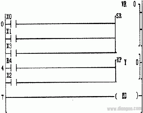 PLC的编程元件