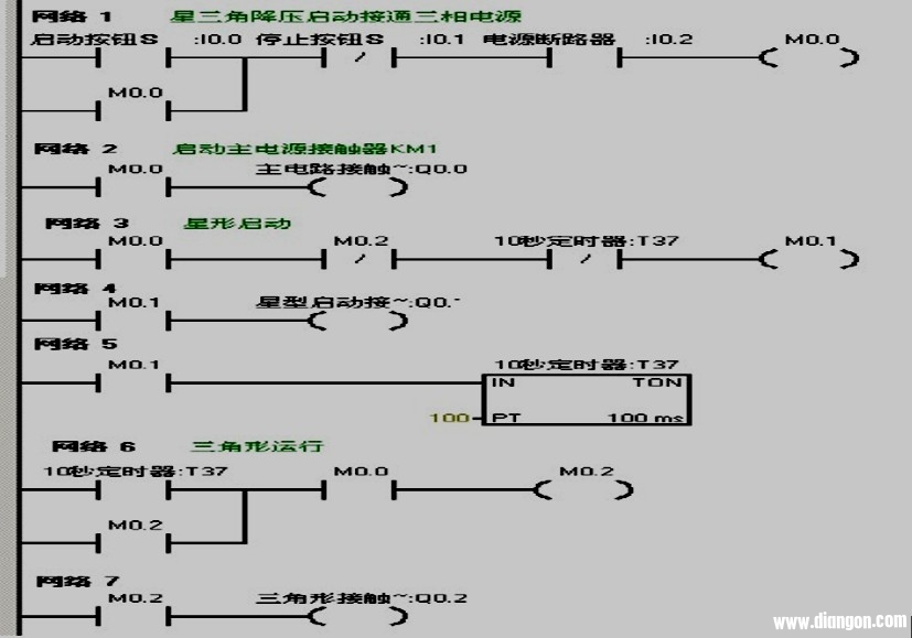 西门子PLC实现星三角降压启动的设计学习参考