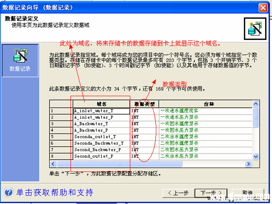 西门子s7-200PLC内存卡用于数据记录的方法