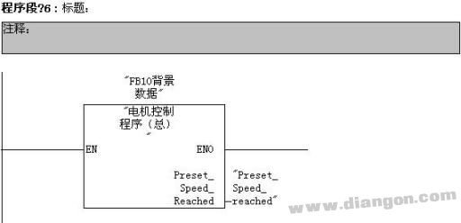 STEP7怎样使用多重背景数据块？