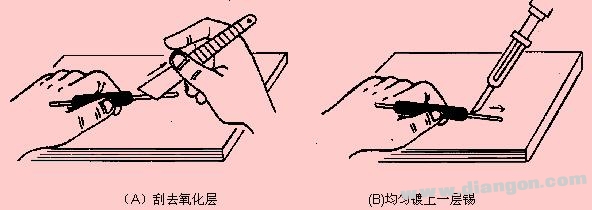 图文详解电子元件焊接技术