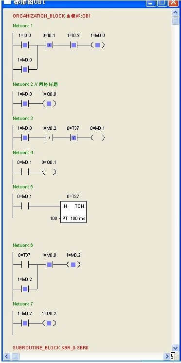 西门子S7-200PLC仿真软件的使用