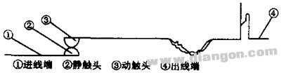 接触电阻增大的原因及对温升的影响