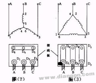 三相异步电动机的接线