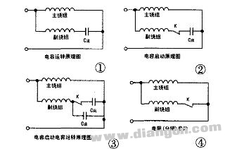 单相电机电容损坏故障检修实例