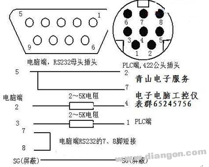 最全的PLC通讯电缆编程电缆自制详解(图)