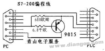 最全的PLC通讯电缆编程电缆自制详解(图)