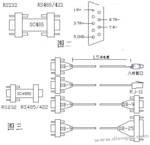 最全的PLC通讯电缆编程电缆自制详解(图)