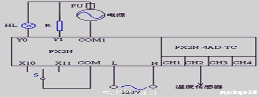 三菱plc和fx2n-4ad-tc实现pid闭环控制系统的学习