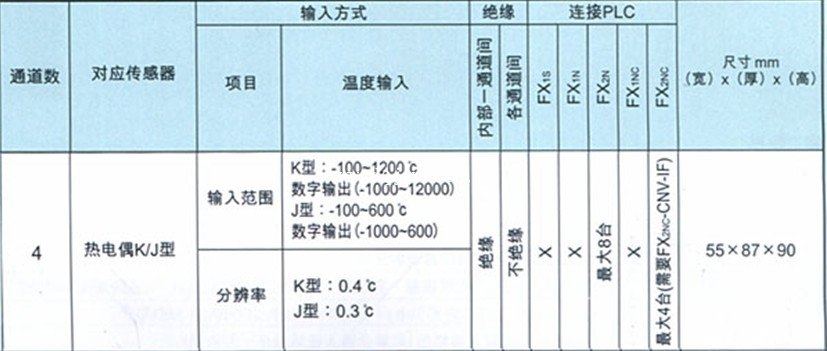 三菱plc和fx2n-4ad-tc实现pid闭环控制系统的学习