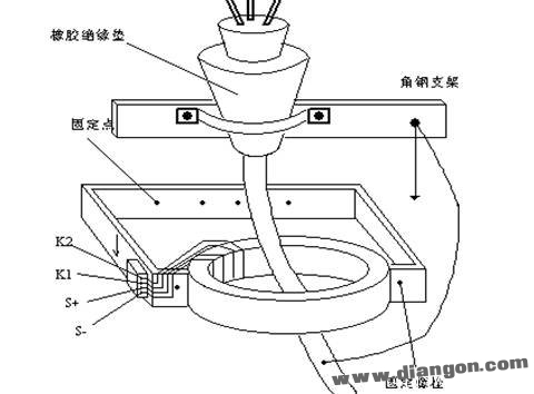 零序电流互感器的安装