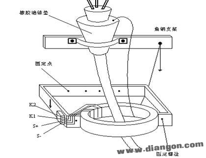 零序电流互感器的安装