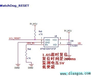 单片机最小系统不能烧写程序的解决思路