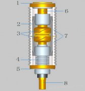真空灭弧室的结构及工作原理