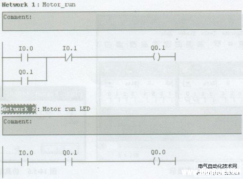 西门子S7-PLCSIM仿真软件的仿真实例