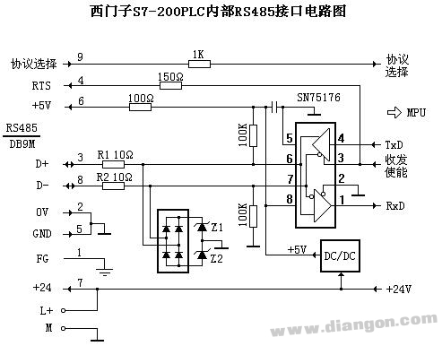 西门子S7-200PLC的RS485通信口易损坏解决办法