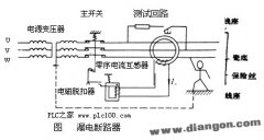 漏电断路器图工作原理、参数、选用及使用方法